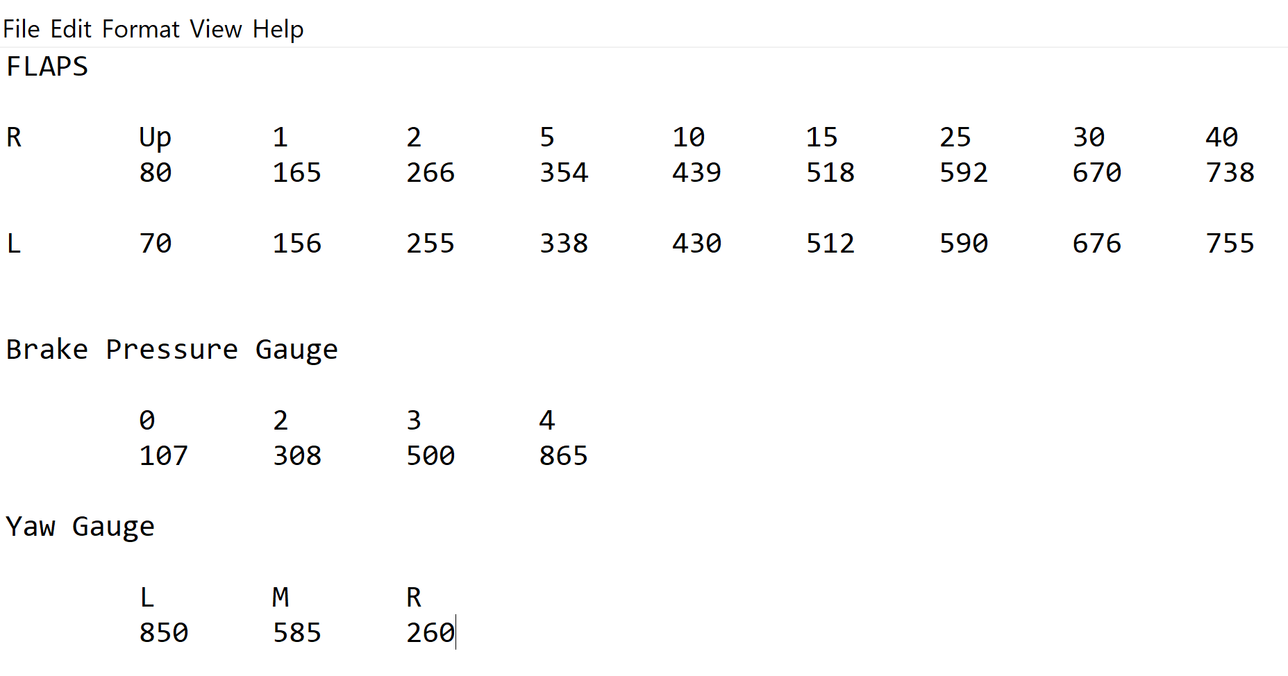 Servo indicated number.PNG